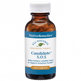 Candidate S.O.S. for Candida Overgrowth