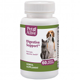 Digestive Support for Cat & Dog Digestion