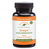 Hemp+ Inflammation